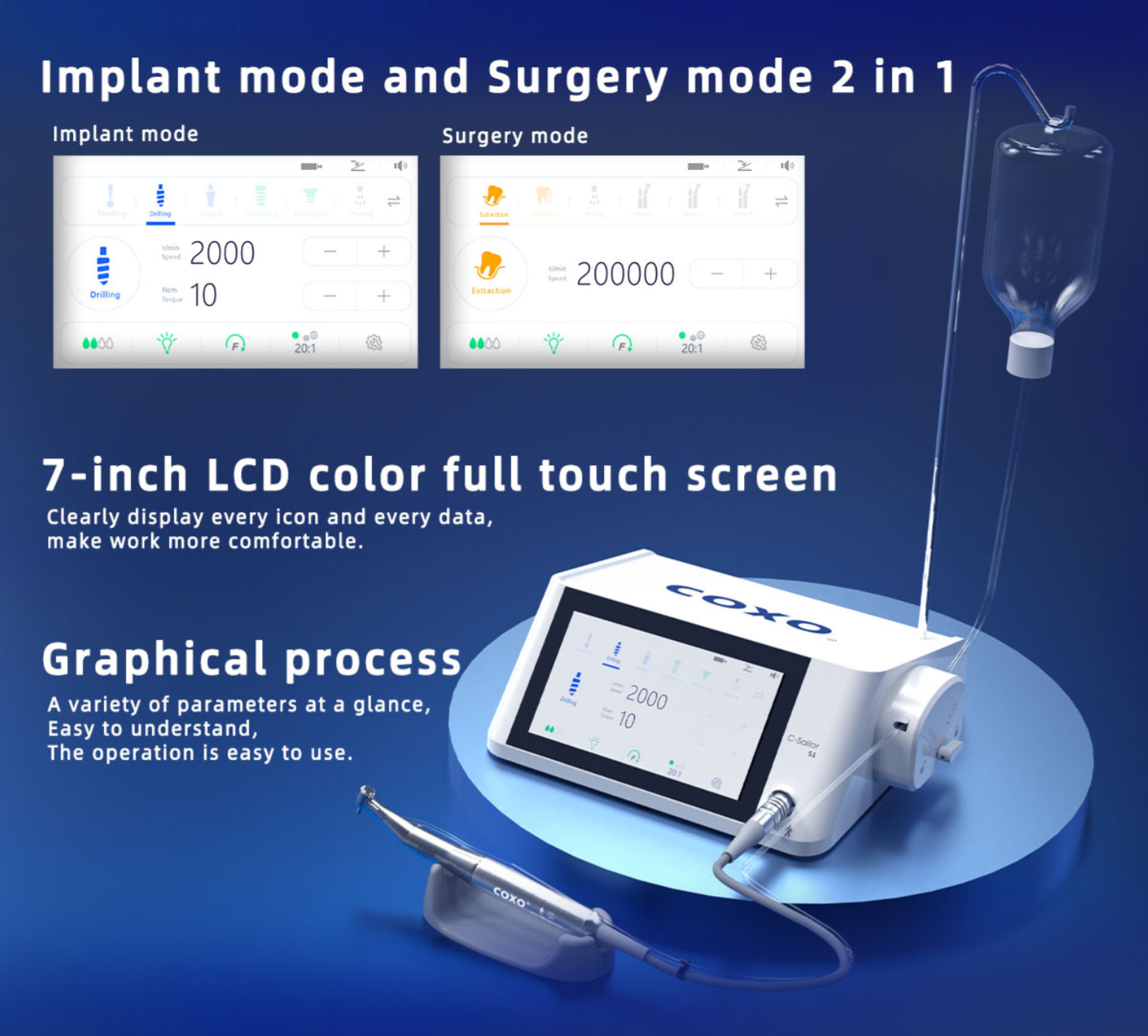 Coxo C-Sailor S1 Dental Implant Motors / Physiodispensers with CX235C7-3S + CX235C6-22 Contra Angle Handpiece